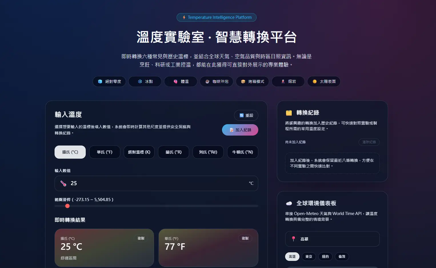 溫度實驗室 · 智慧轉換平台 作品封面